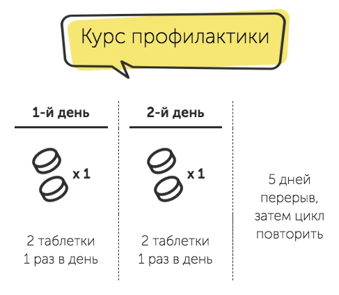 как принимать кагоцел взрослым при простуде до еды или после еды. Смотреть фото как принимать кагоцел взрослым при простуде до еды или после еды. Смотреть картинку как принимать кагоцел взрослым при простуде до еды или после еды. Картинка про как принимать кагоцел взрослым при простуде до еды или после еды. Фото как принимать кагоцел взрослым при простуде до еды или после еды